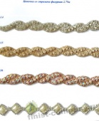 ������� �������� �� �������� 